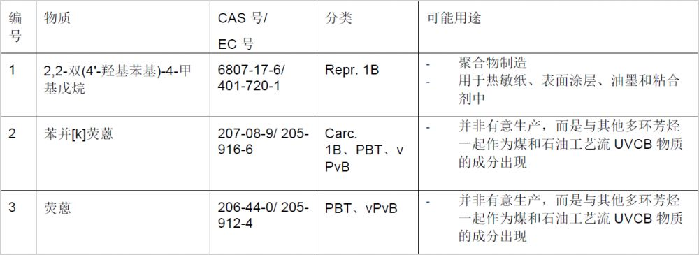 e6f0a807cf29e7833c618878b744ea5.png